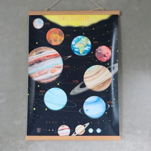Ciha Plakat 50X70Cm, Vores Solsystem
