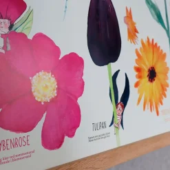 Ciha Plakater & Wallstickers*Plakat 50X70Cm, Farverne Og Blomsterne