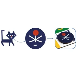 Djeco Spil*Laerespil, Pico Pico