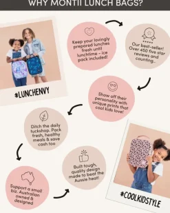 Montii Køletasker & Køleelementer*Koletaske, Str. L - Confetti